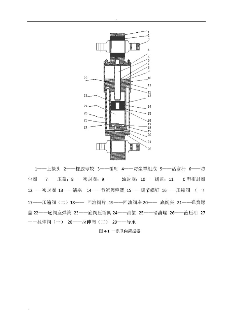 液压减震器发展及工作原理_第2页