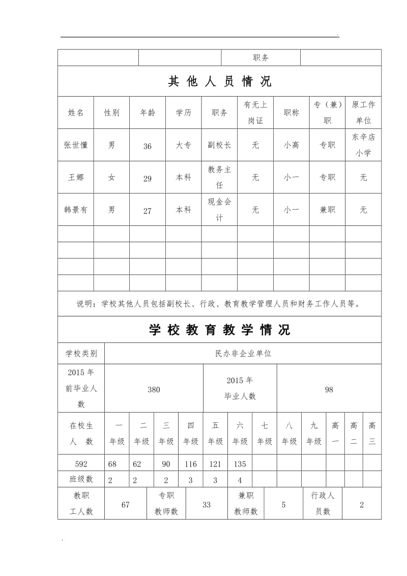 民办学校年检-明德_第3页