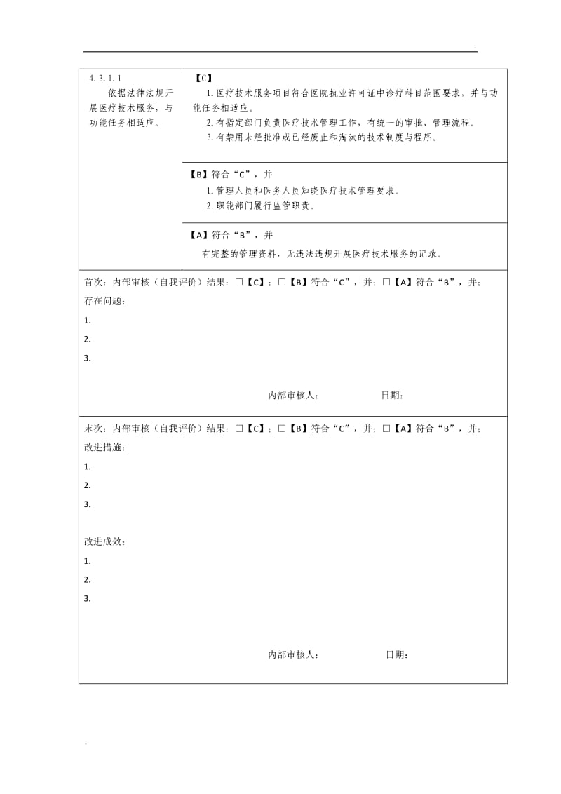 第四章 医疗质量安全管理与持续改进(3.医疗技术管理)(8款)_第1页