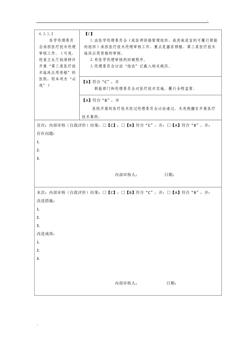 第四章 医疗质量安全管理与持续改进(3.医疗技术管理)(8款)_第2页