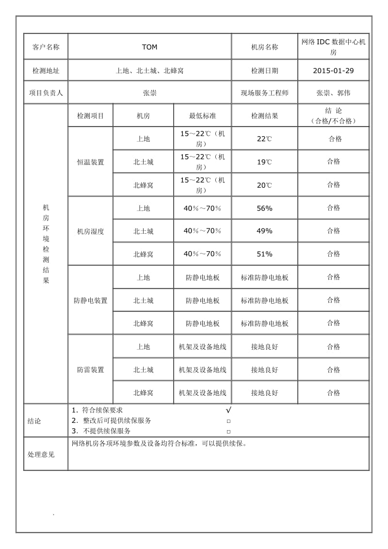 网络巡检报告-模板-非常实用_第2页