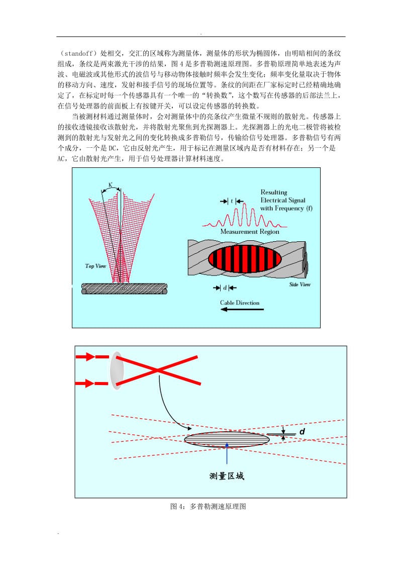 激光测速仪在轧机的应用_第3页