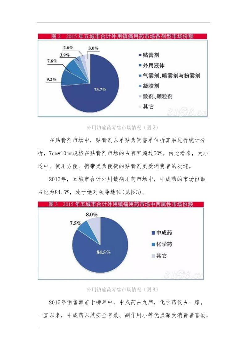 跌打损伤药物市场咨询报告_第3页