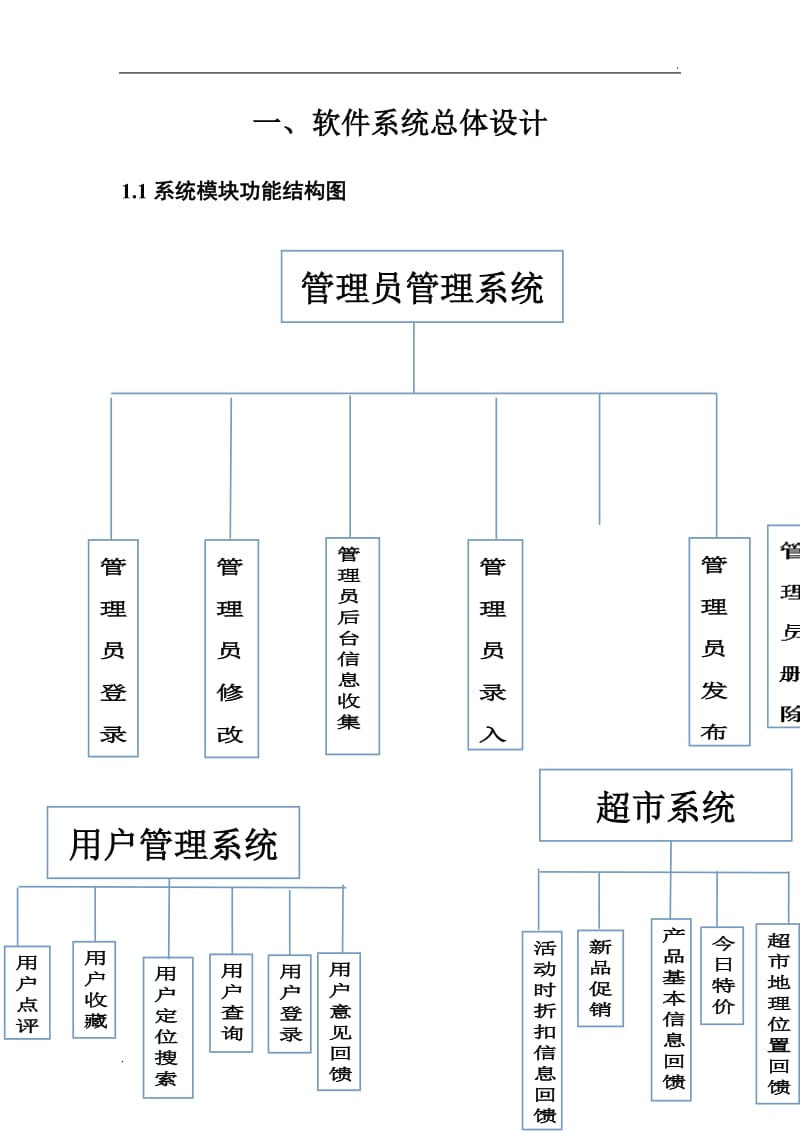 投标书(技术标书)_第3页