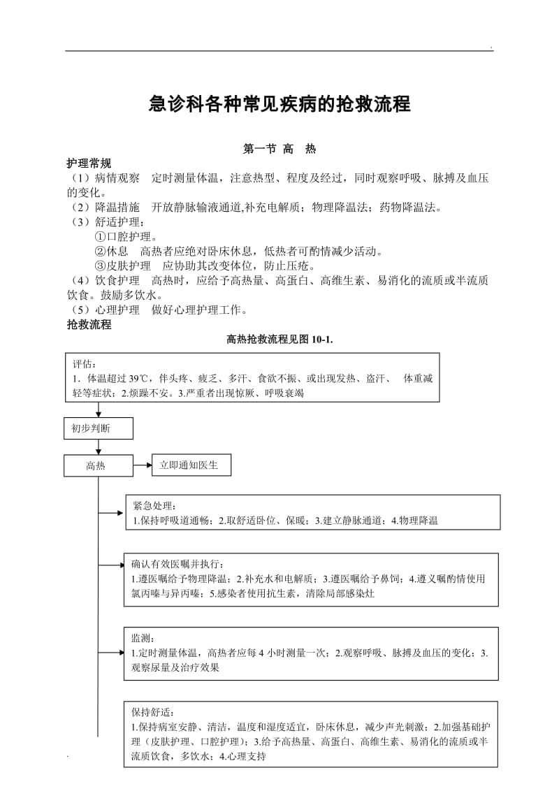 急诊科各种常见疾病的抢救流程_第1页