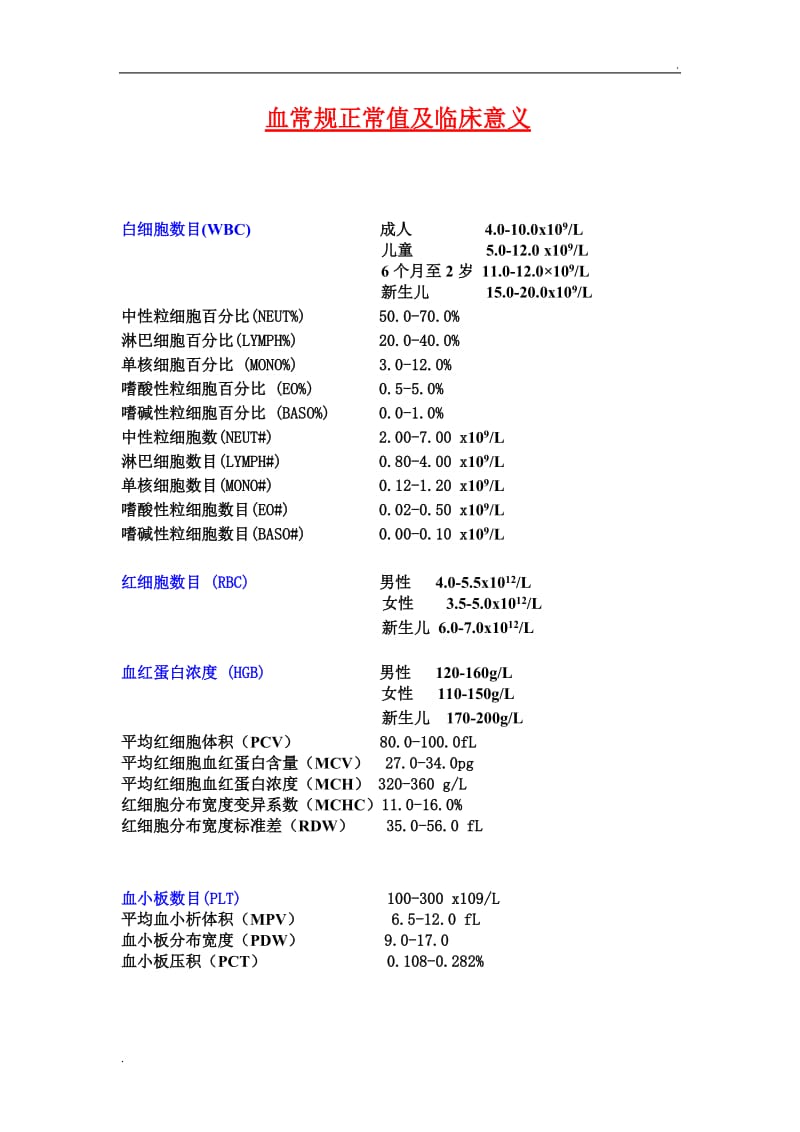 血常规检查结果分析_第1页