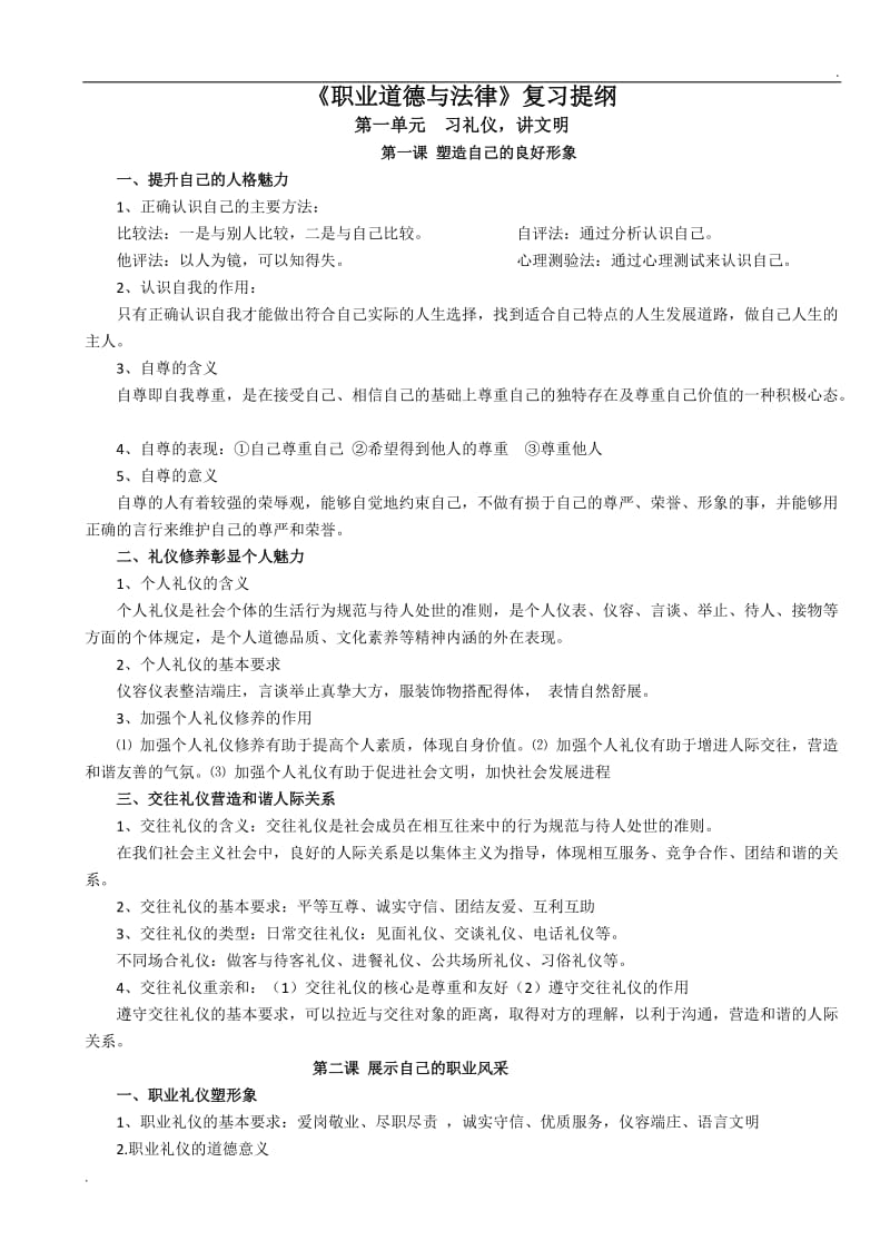 职业道德与法律复习提纲_第1页