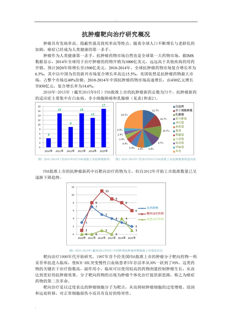 抗肿瘤靶向治疗研究概况_第1页