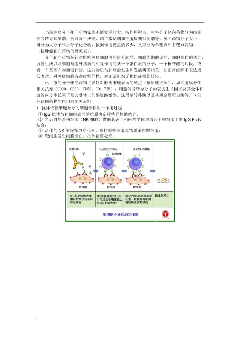 抗肿瘤靶向治疗研究概况_第2页