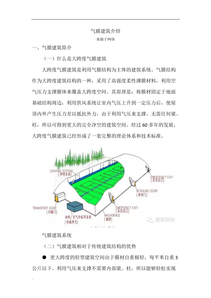 气膜建筑介绍_第1页