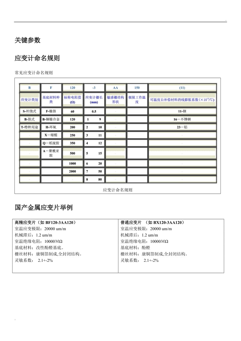 普通金属应变片常见参数和使用方法_第2页