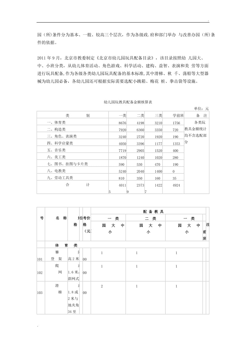 幼儿园玩教具配备标准_第2页