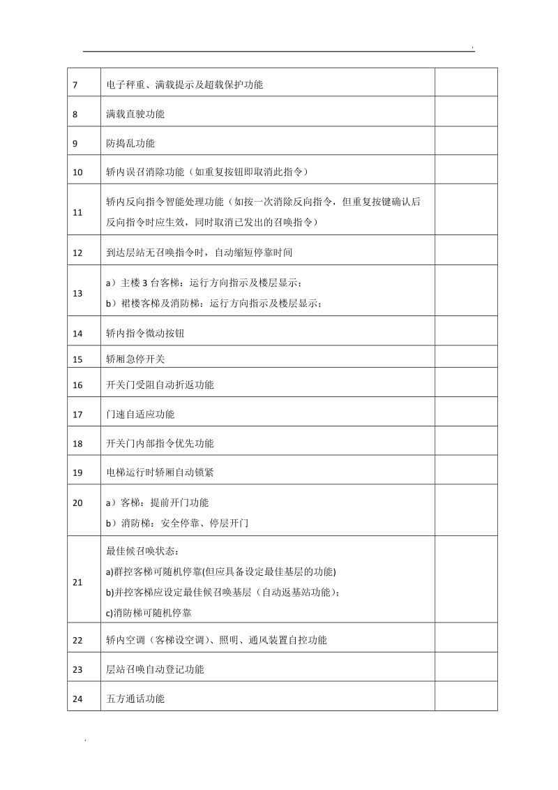 电梯厂家考察汇报_第3页