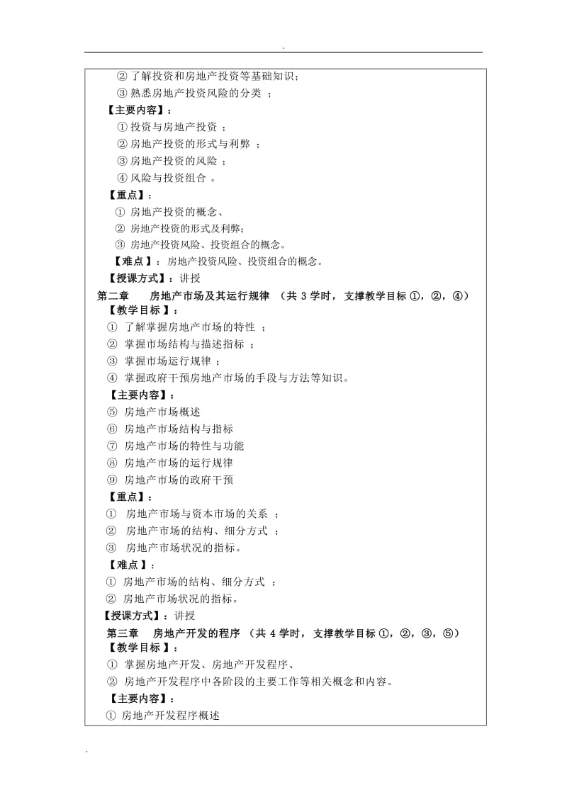 房地产经营与开发课程教学大纲_第2页