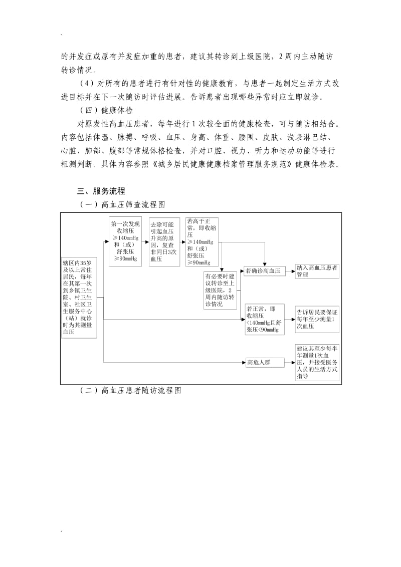 慢性病患者(高血压、糖尿病)健康管理服务规范_第2页