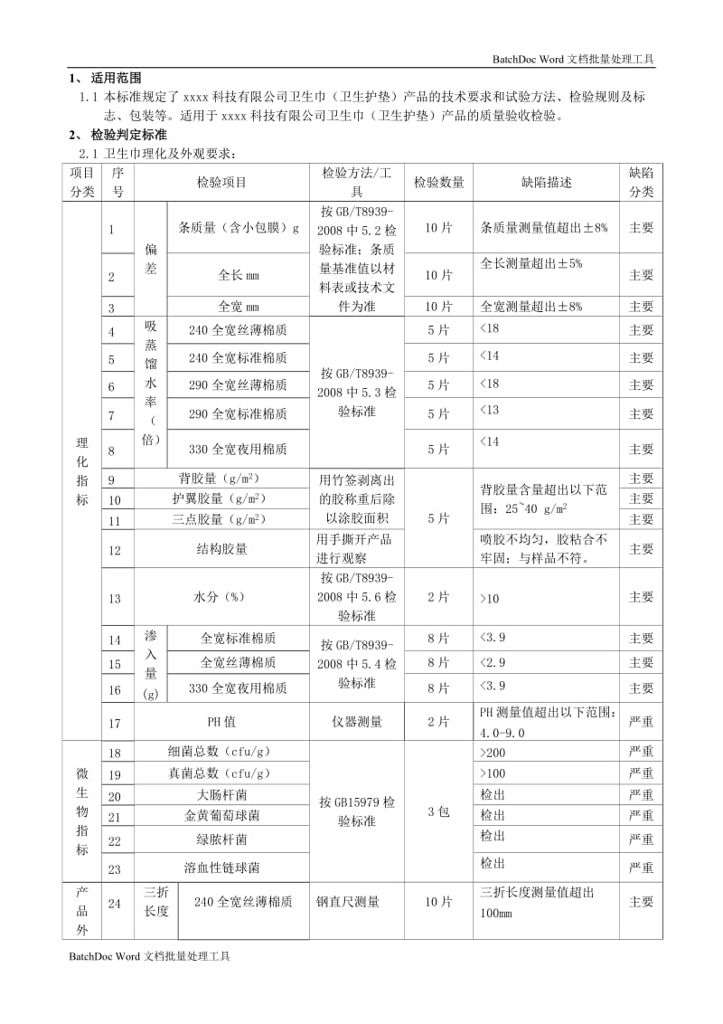 检验判定标准之卫生巾(卫生护垫)_第1页