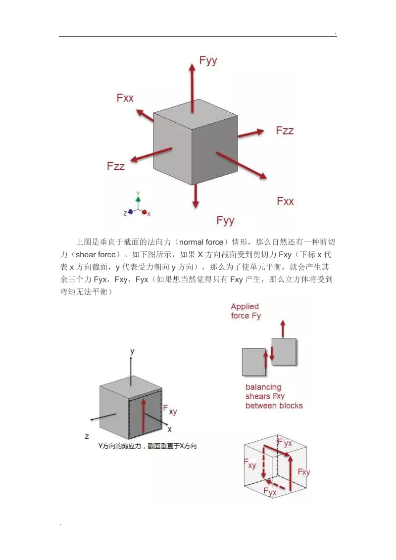 有限元分析中的应力_第3页