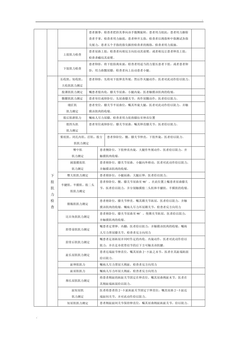 神经系统体格检查评分标准_第3页