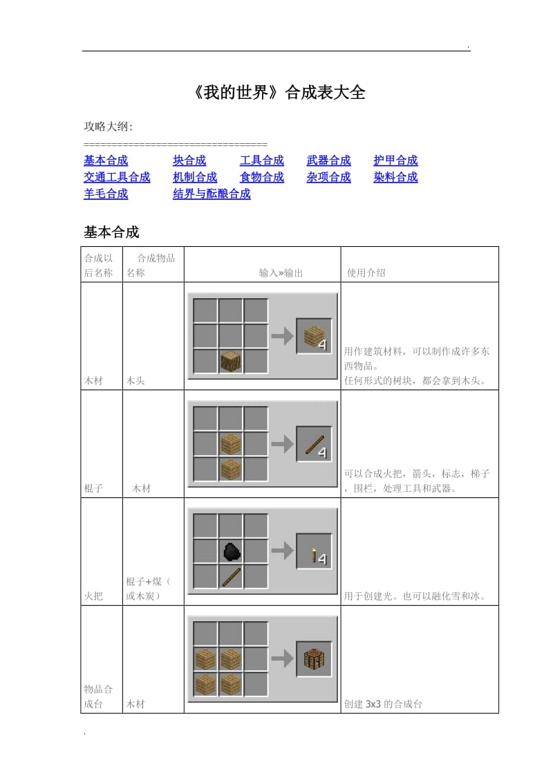 我的世界合成表(全)23373_第1页