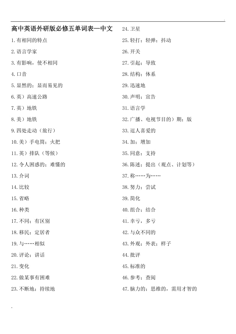 高中英语外研版必修五单词表-中文_第1页