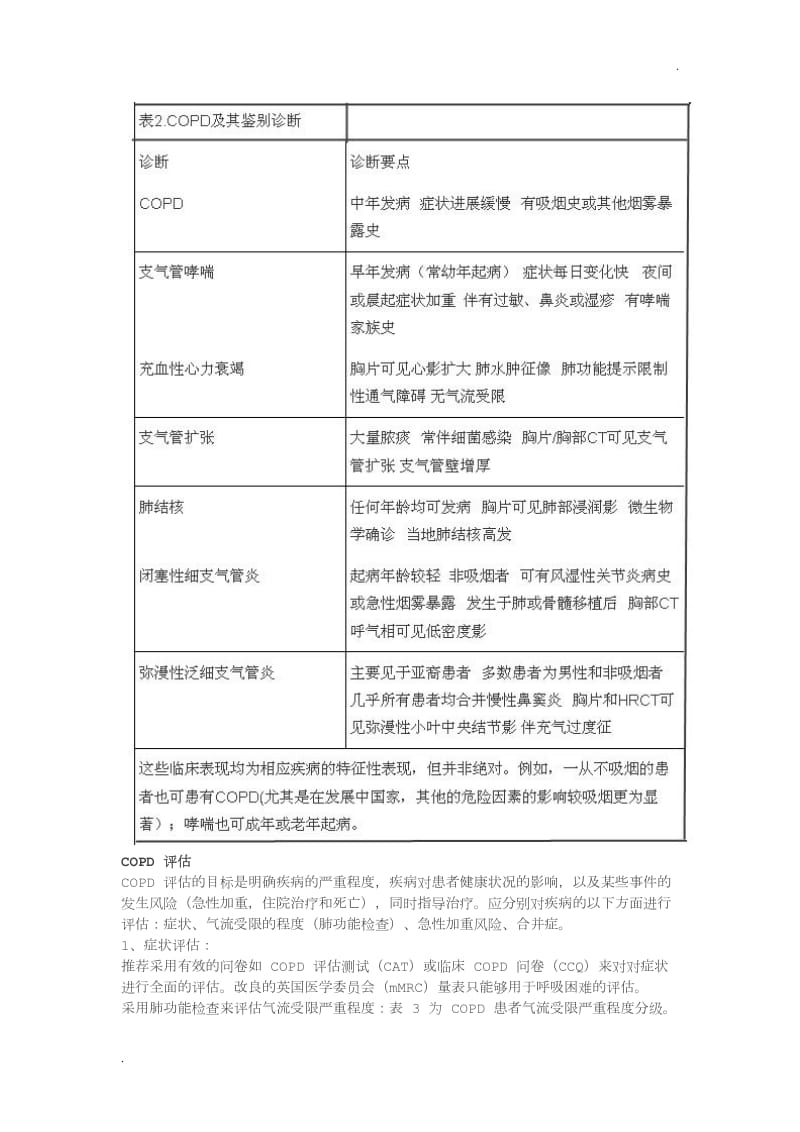 慢性阻塞性肺气肿诊疗指南_第3页