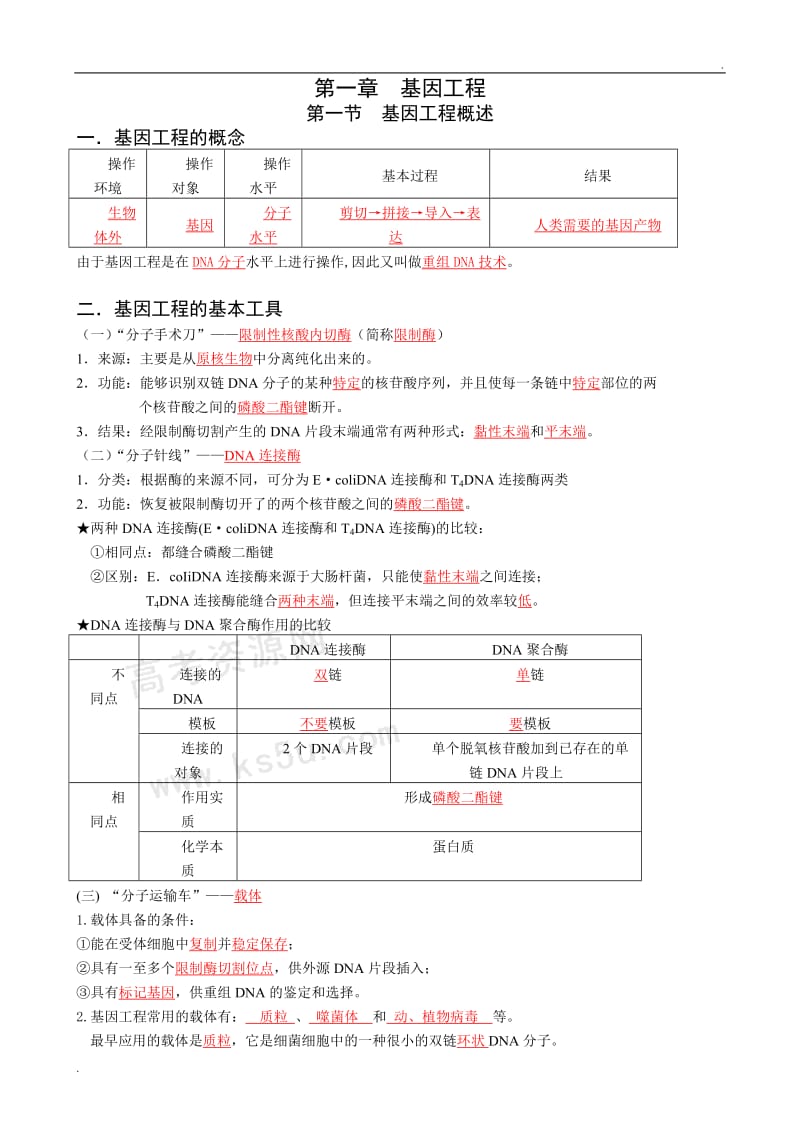 最新生物选修三知识点总结_第1页