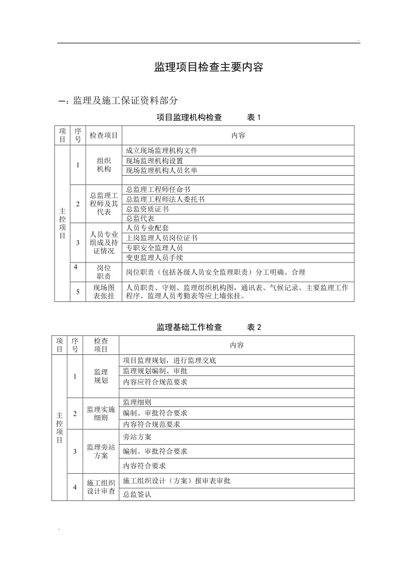 监理项目检查主要内容_第1页