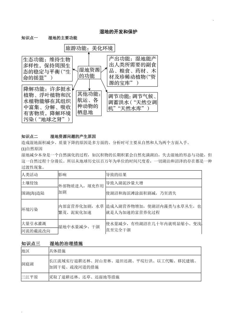 湿地的开发和保护_第1页