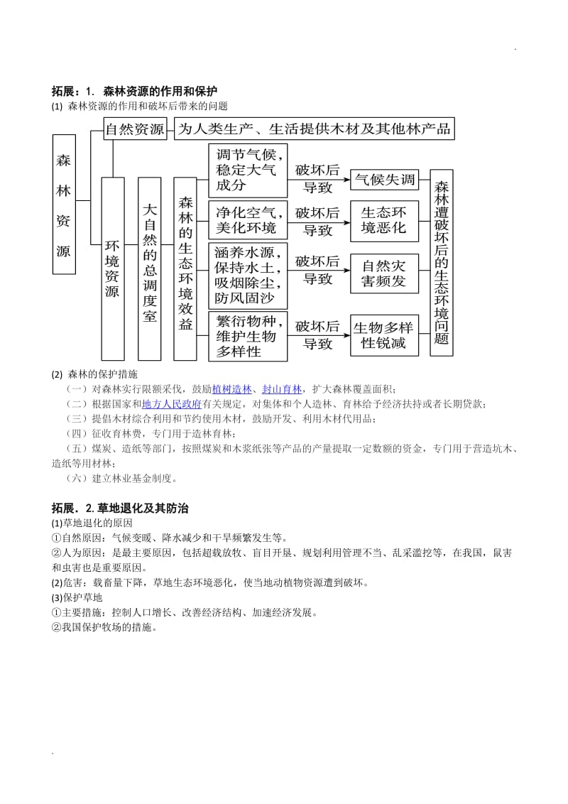 湿地的开发和保护_第2页