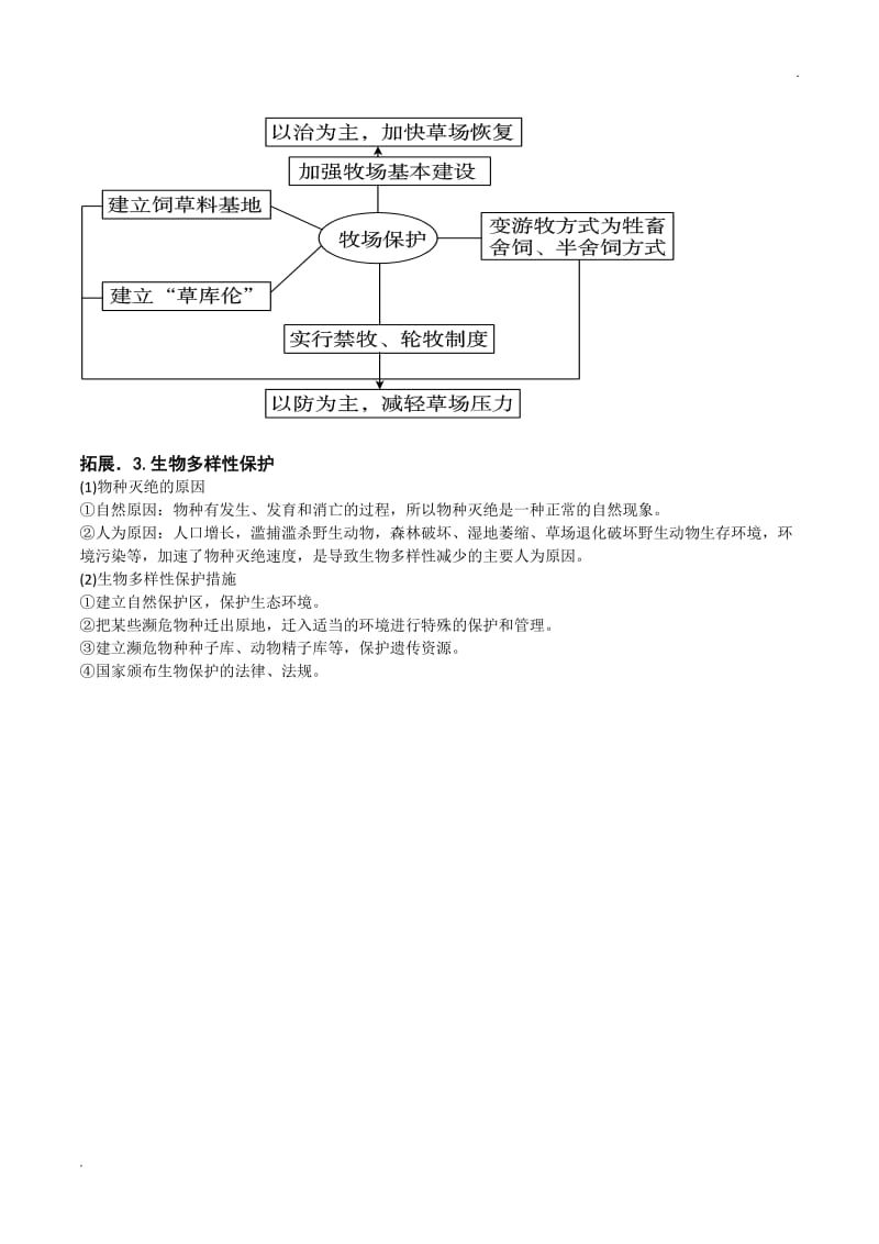 湿地的开发和保护_第3页