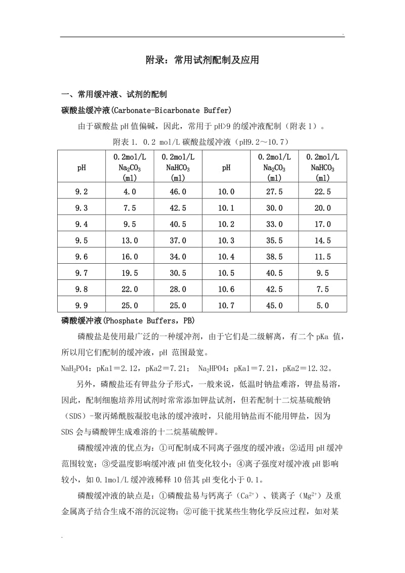 溶液各种配制_第1页