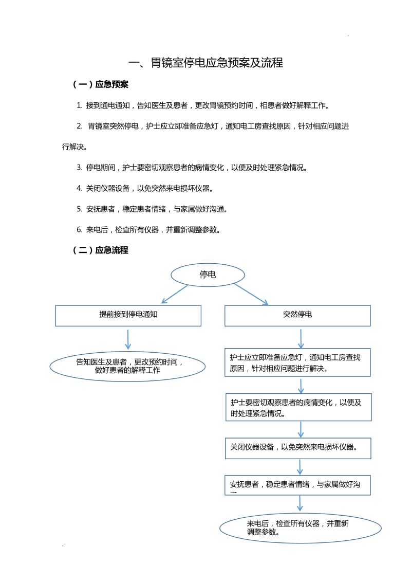 胃镜室应急预案及流程_第1页