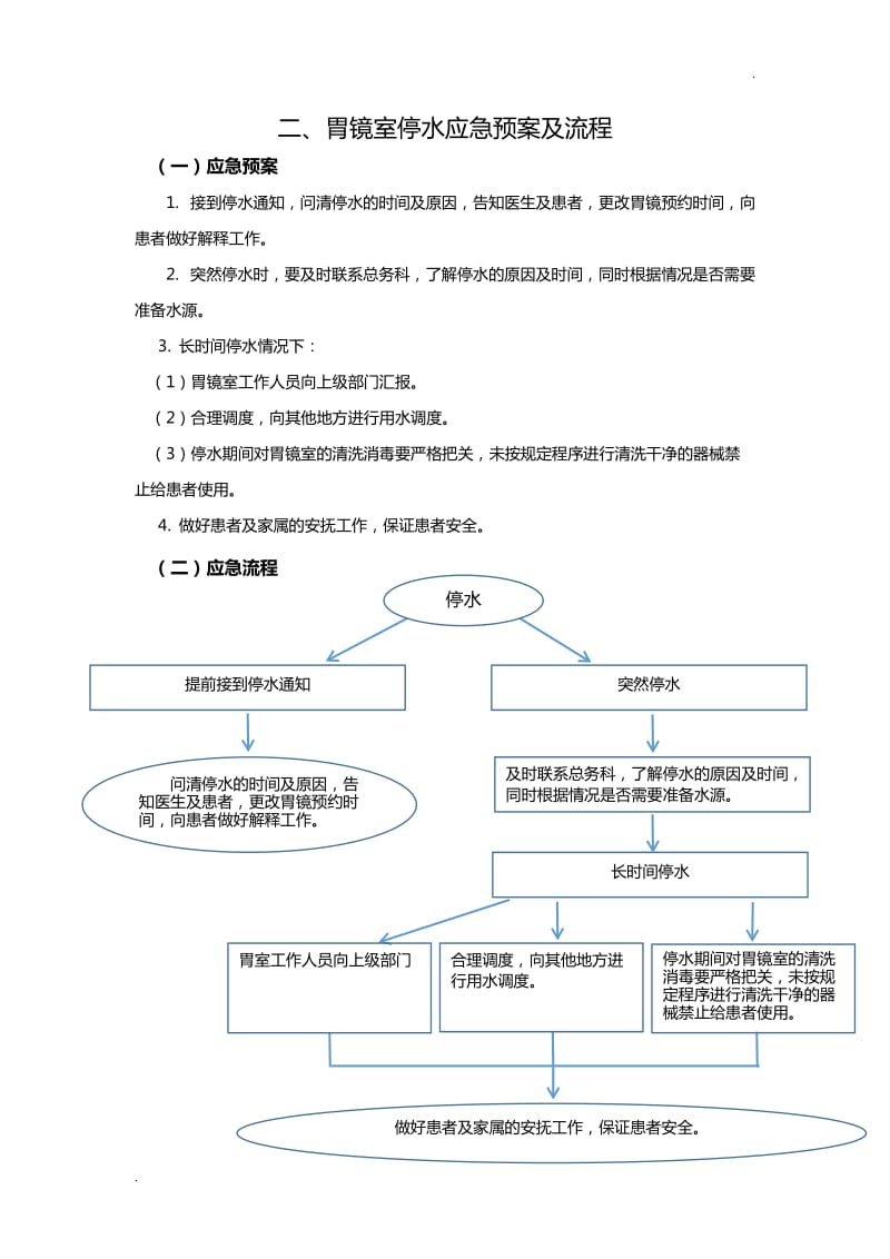 胃镜室应急预案及流程_第2页