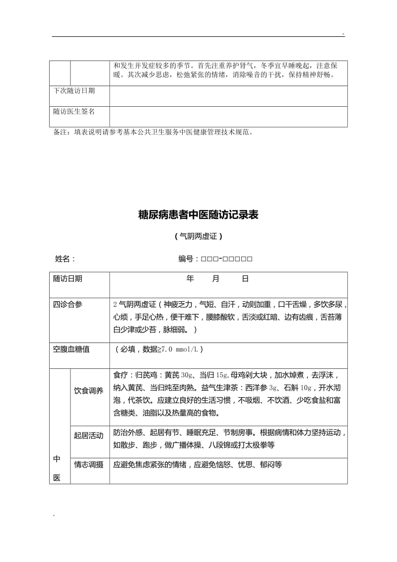 糖尿病、高血压中医辨证分型表_第2页