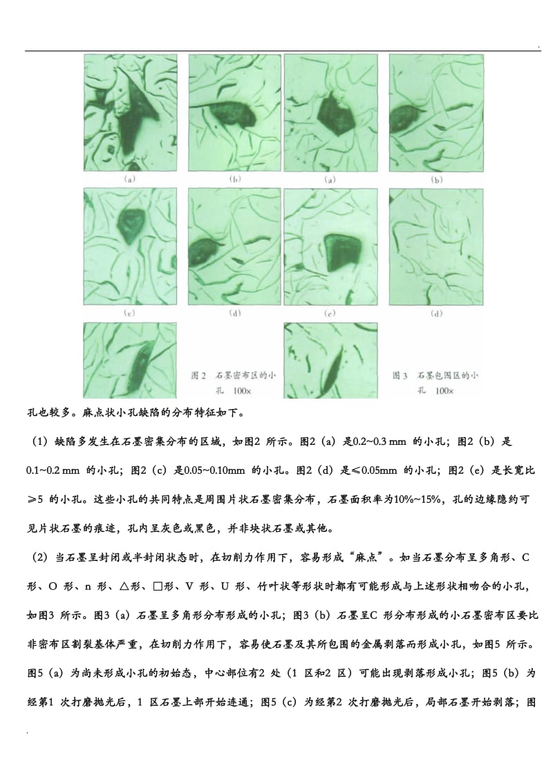 灰铸铁件加工面麻点状小孔缺陷的分析及防止_第3页