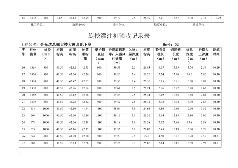 桩基施工记录 文档_第2页