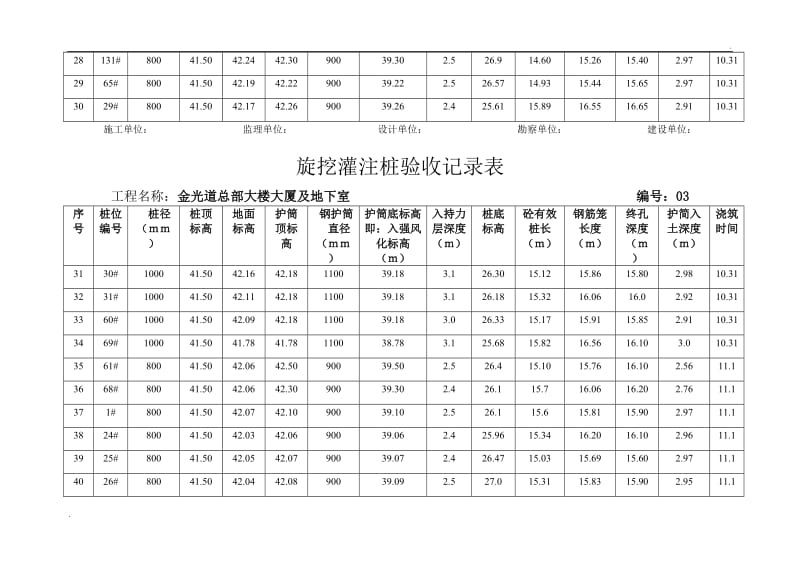 桩基施工记录 文档_第3页