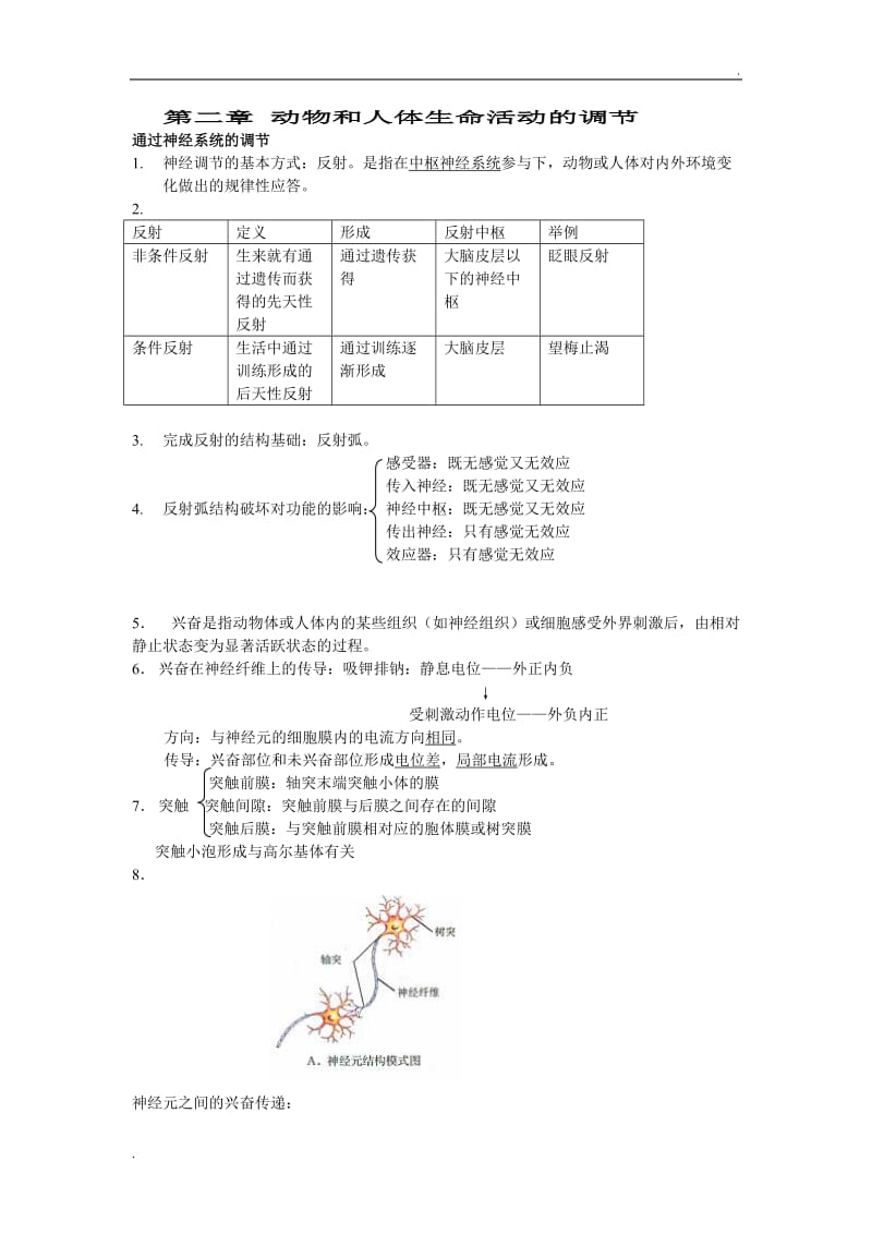 生物必修三知识点总结第二章动物和人体生命活动的调节_第1页