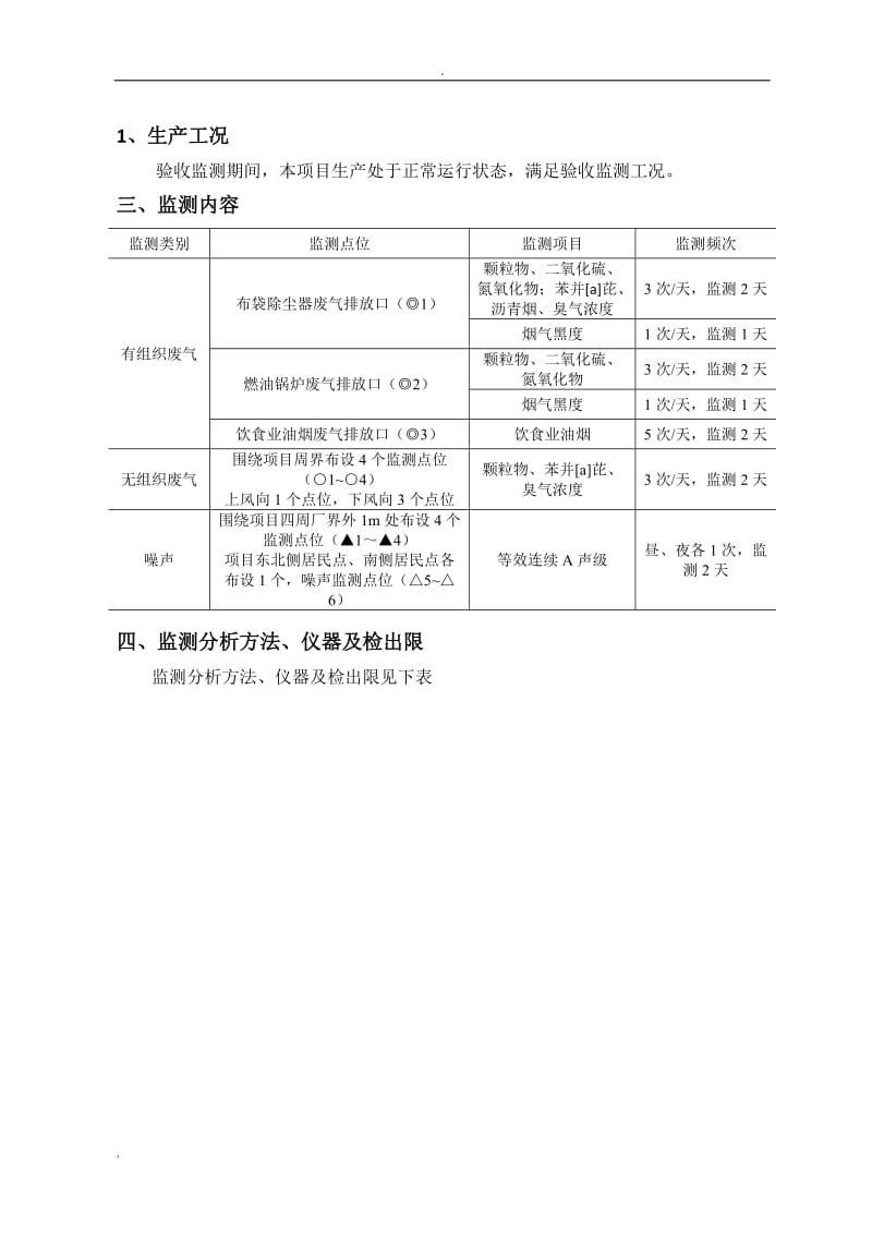 检 测 报 告-沥青拌合站项目-有组织废气、无组织废气、废水、噪声监测12.27_第3页