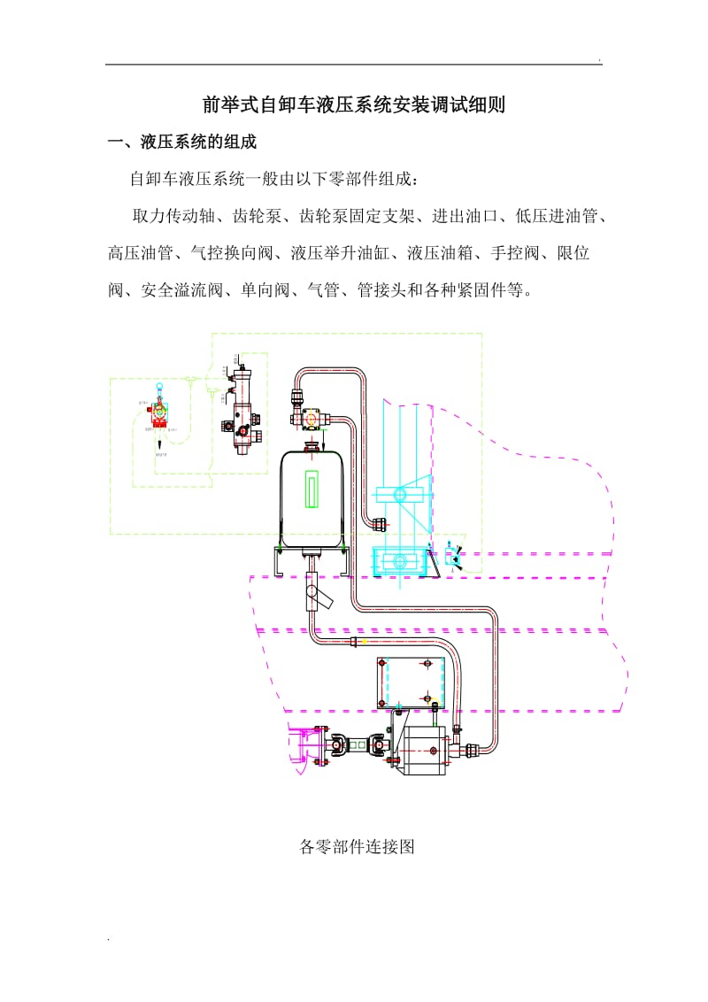 自卸车液压系统安装指南_第1页