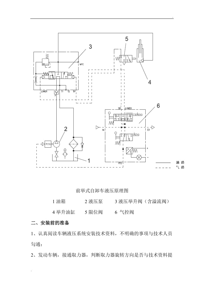 自卸车液压系统安装指南_第2页