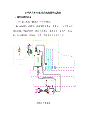 自卸車液壓系統(tǒng)安裝指南