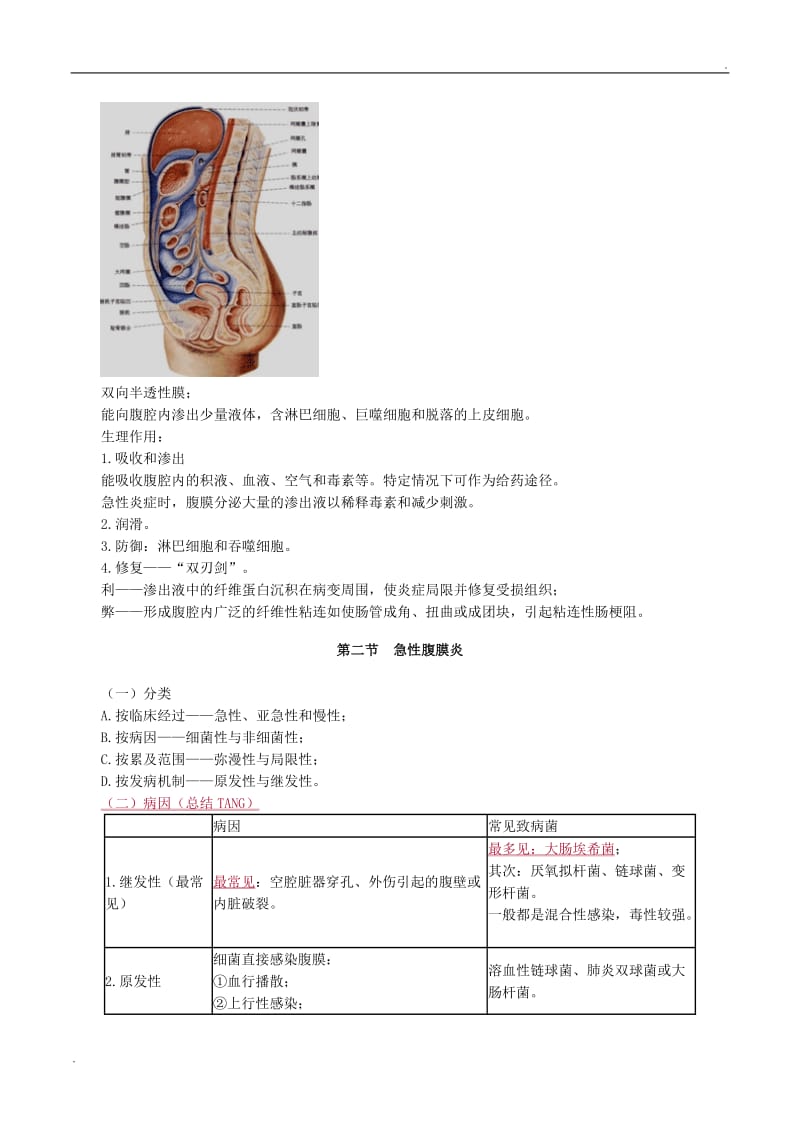 急性腹膜炎病人的护理_第3页