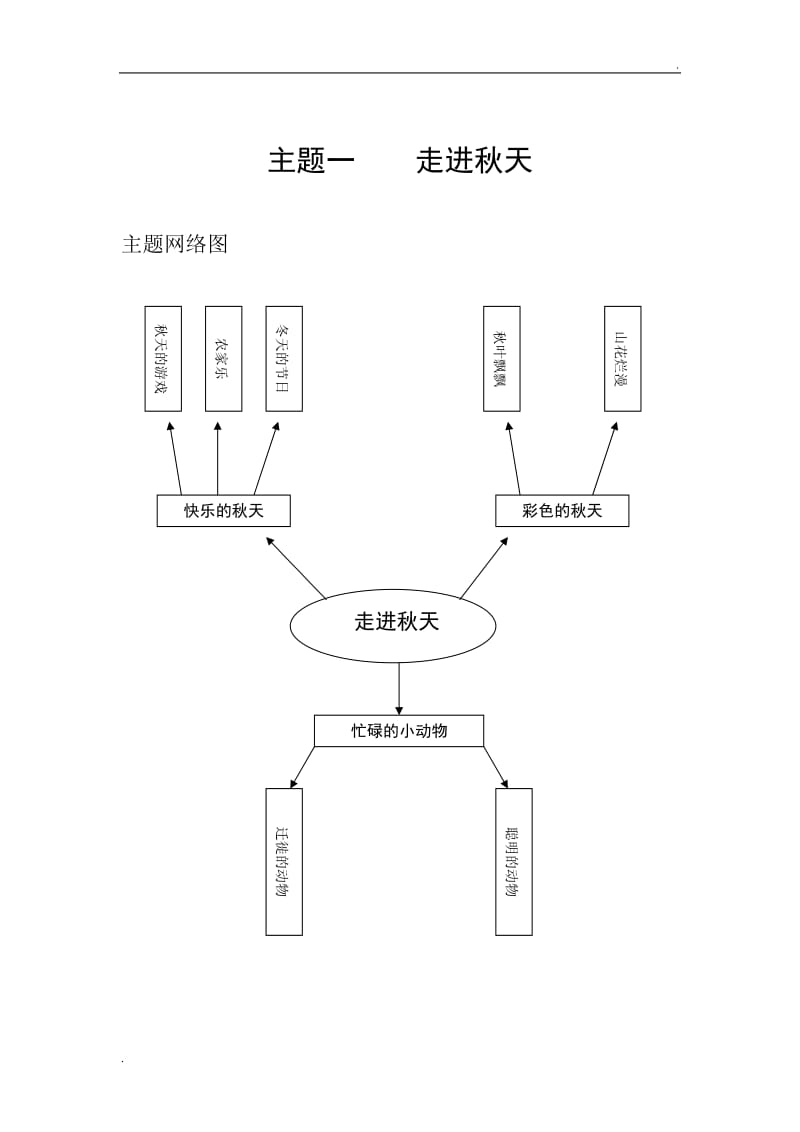 幼儿园教学案《走进秋天》_第1页