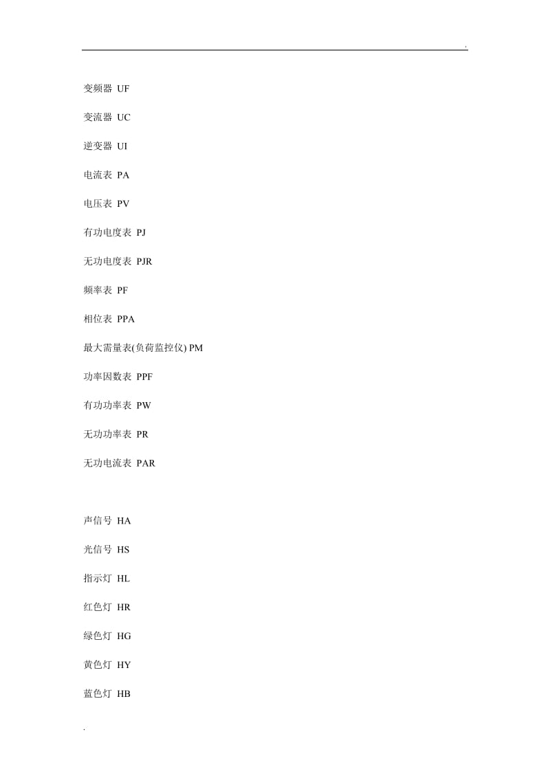 电气字母代号_第3页