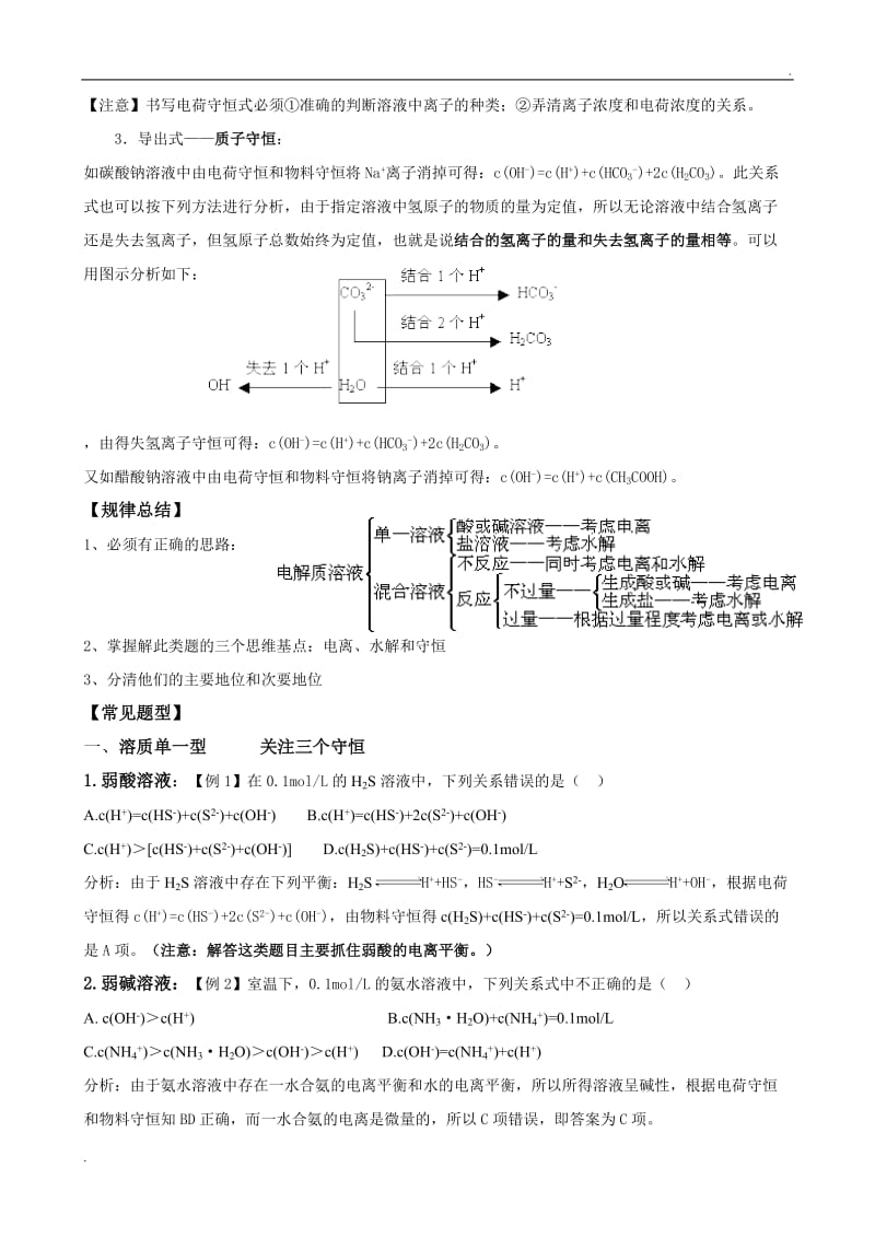 溶液中离子浓度大小比较总结归类(超全)92621_第2页