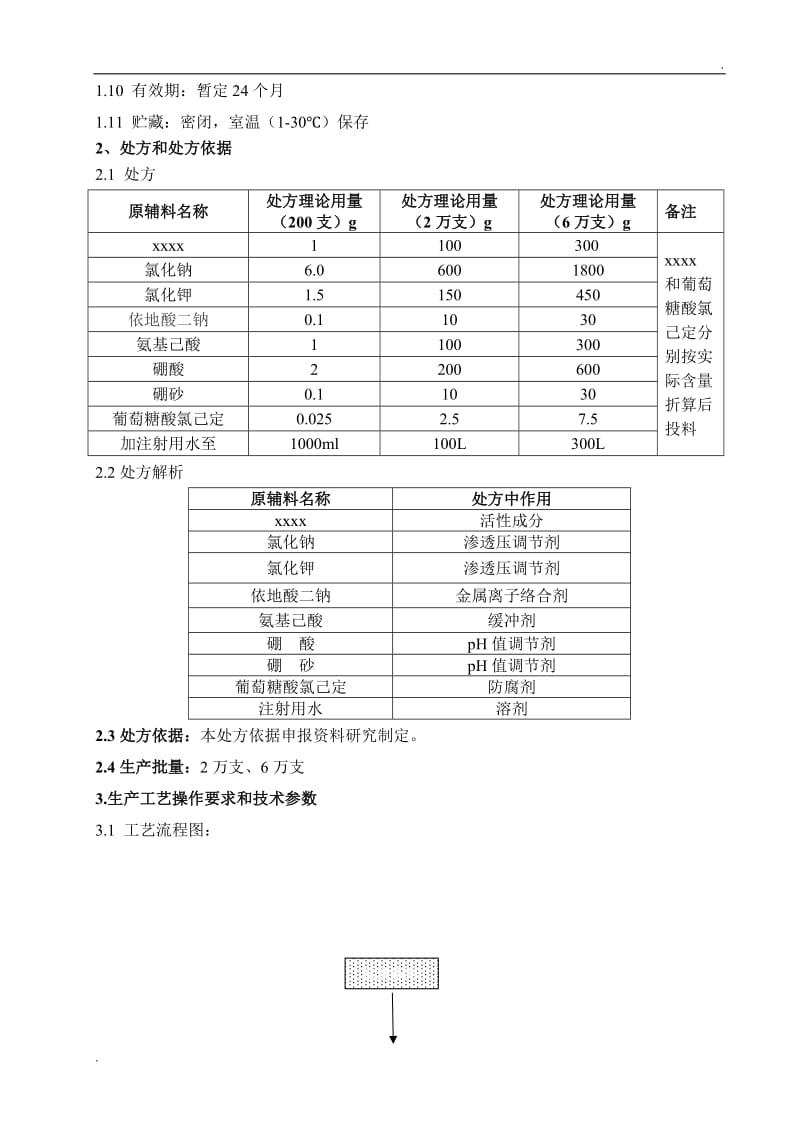 滴眼液生产工艺规程_第3页