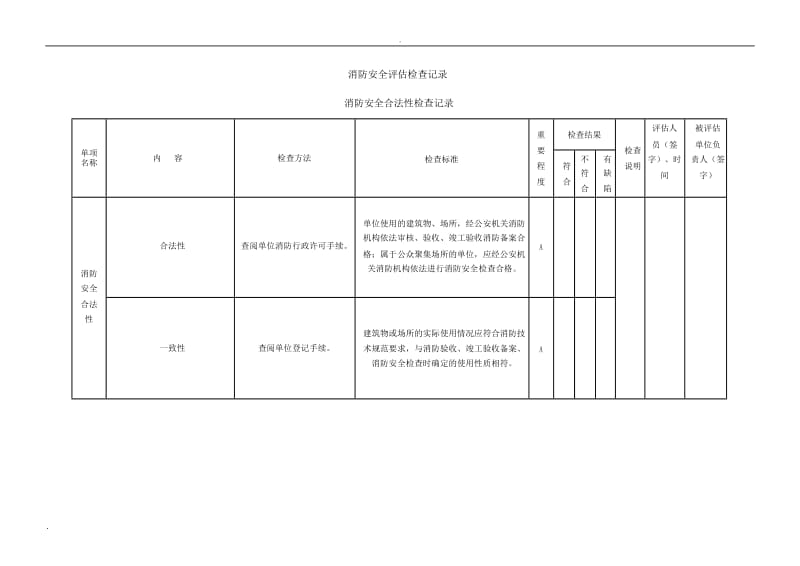 消防安全评估检查记录_第1页