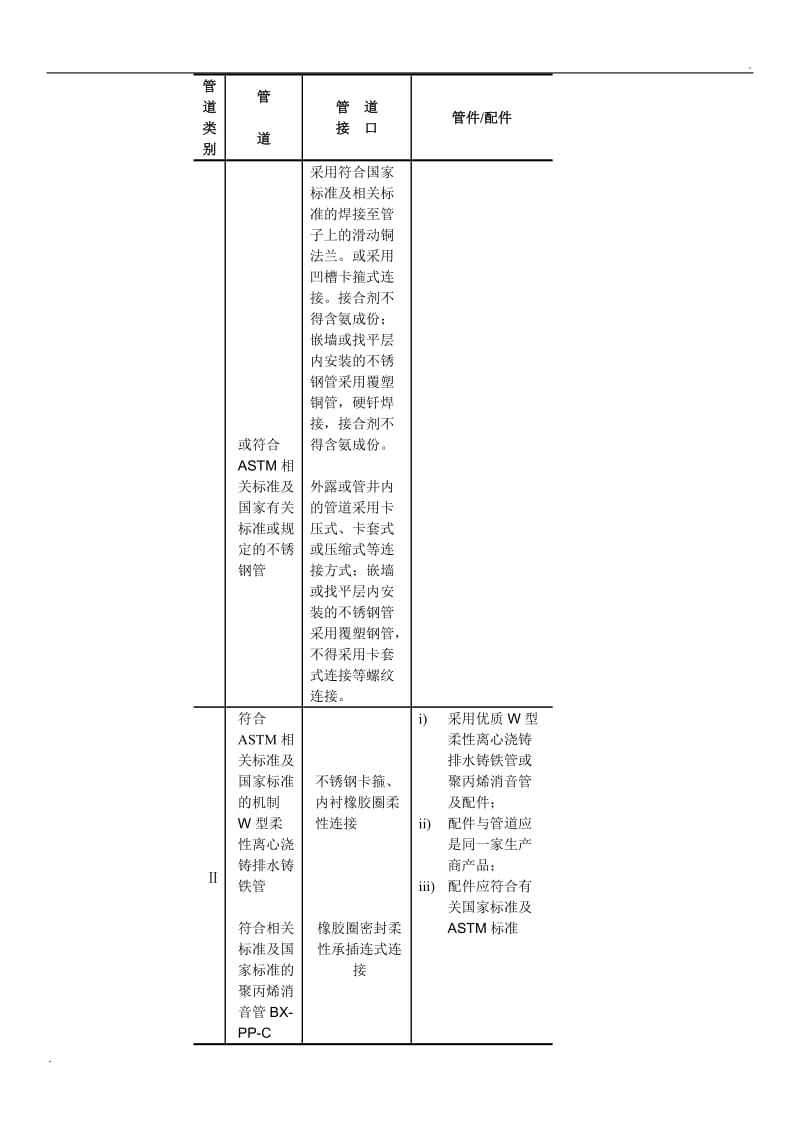 管道及支架技术规范_第3页