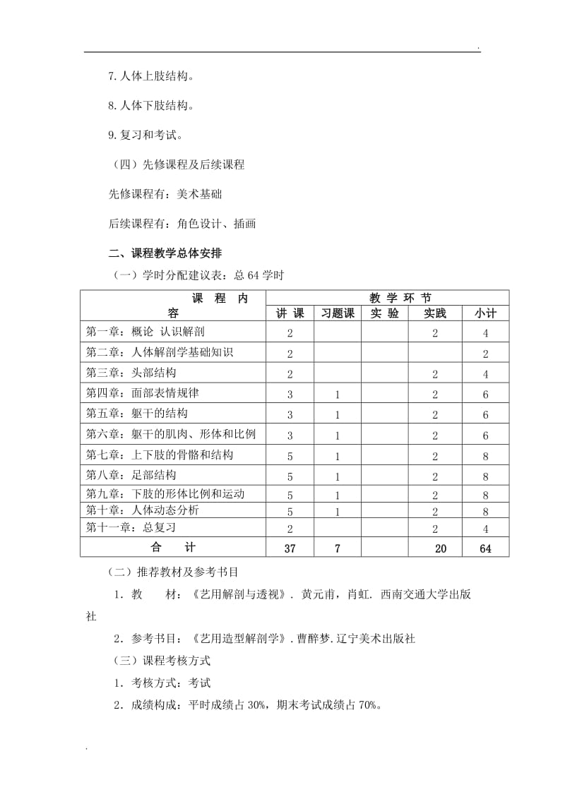 艺用解剖学教学大纲_第2页